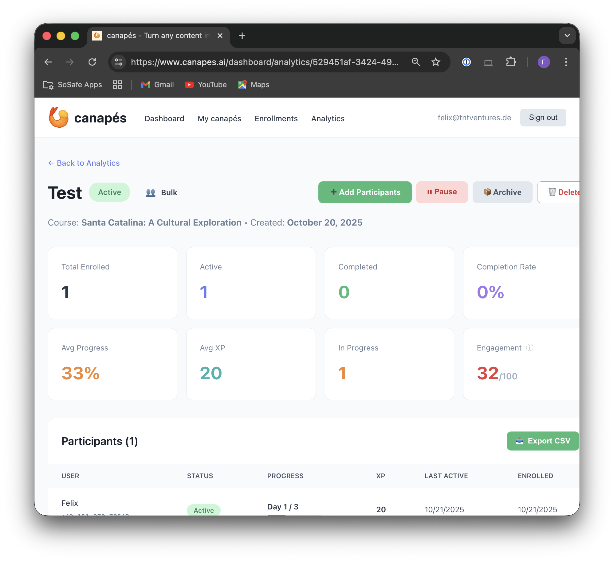 Analytics dashboard